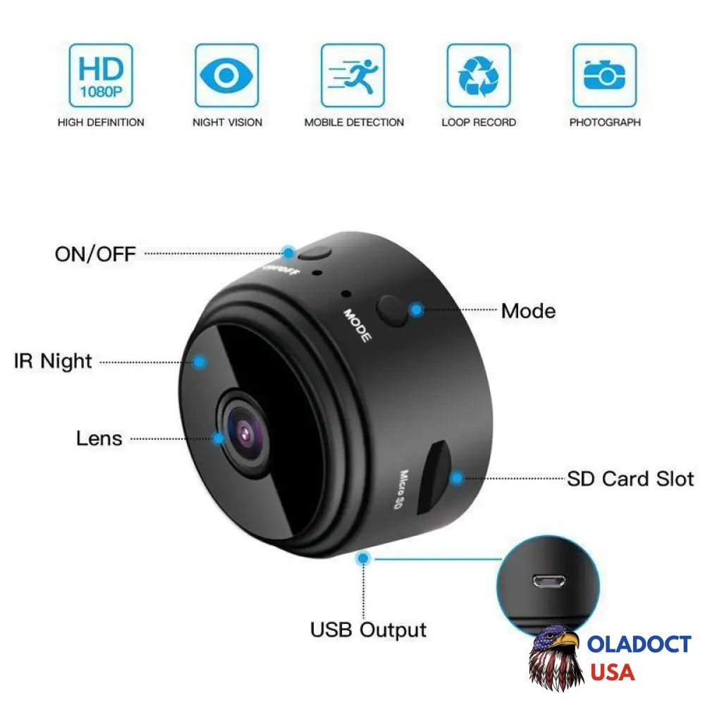 1080P Magnetic Wifi Mini Camera Smart Home