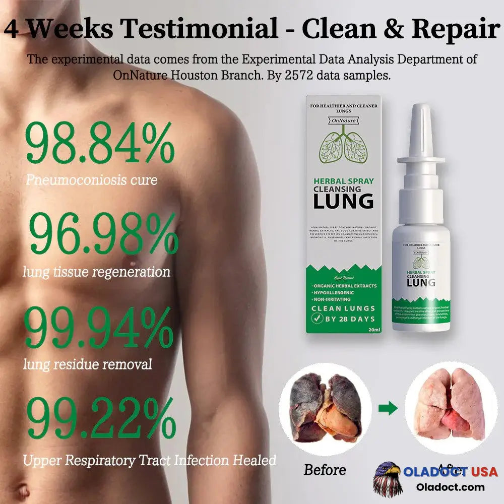 Breathe-Right: Organic Herbal Lung Cleanse & Repair Respiratory Nasal Spray Pro