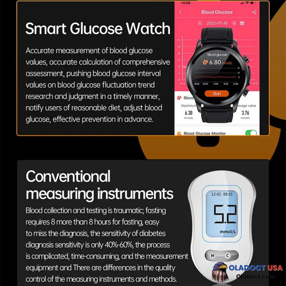 Geekran Non-Invasive Blood Glucose Test Smartwatch