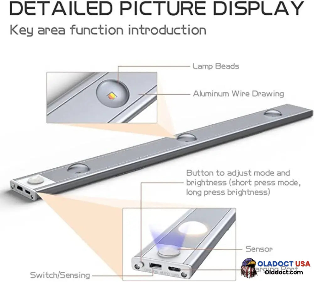 Led Motion Sensor Cabinet Light