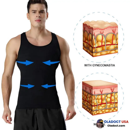 Menslim Gynecomastia Compression Tanktop