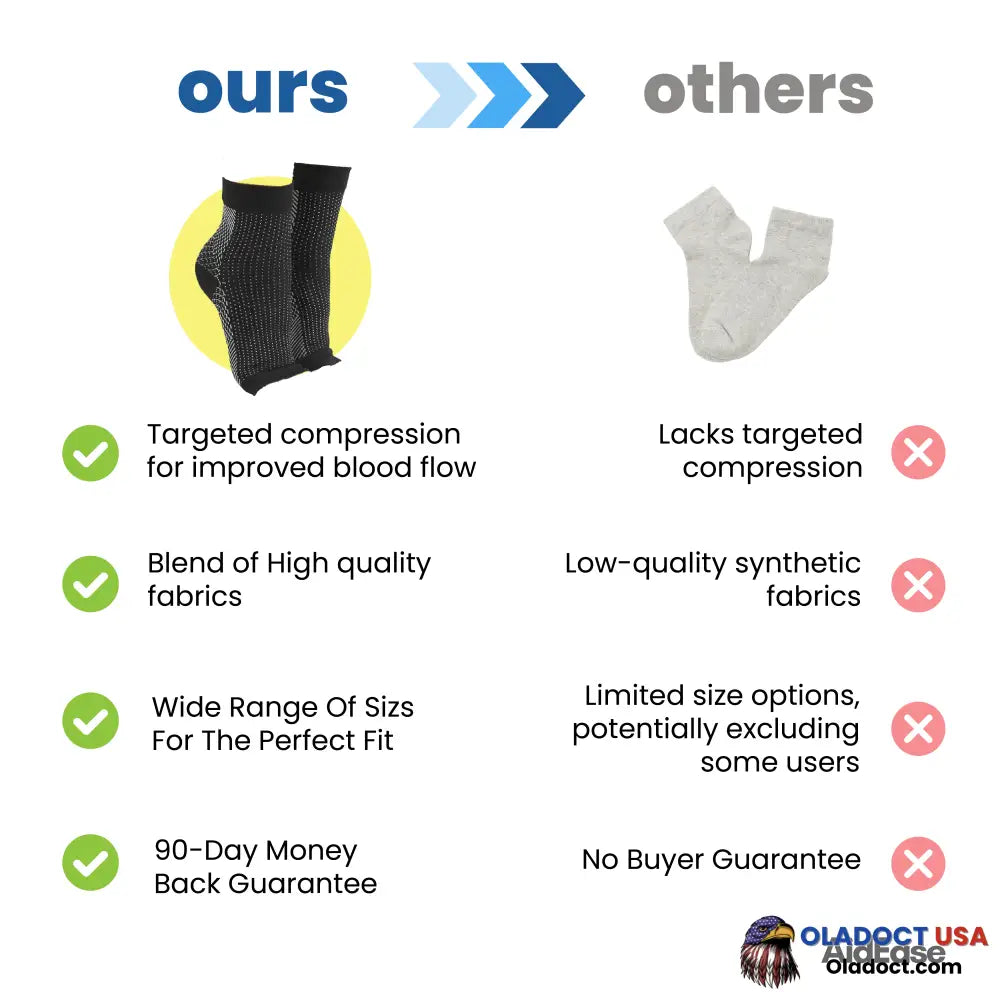 Neuro Compression Socks