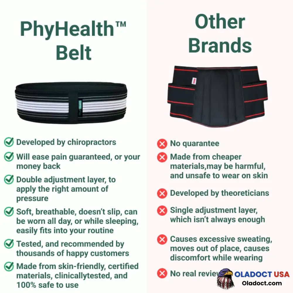 Phyhealth Belt Ultimate Relief For Sciatica & Lower Back Pain