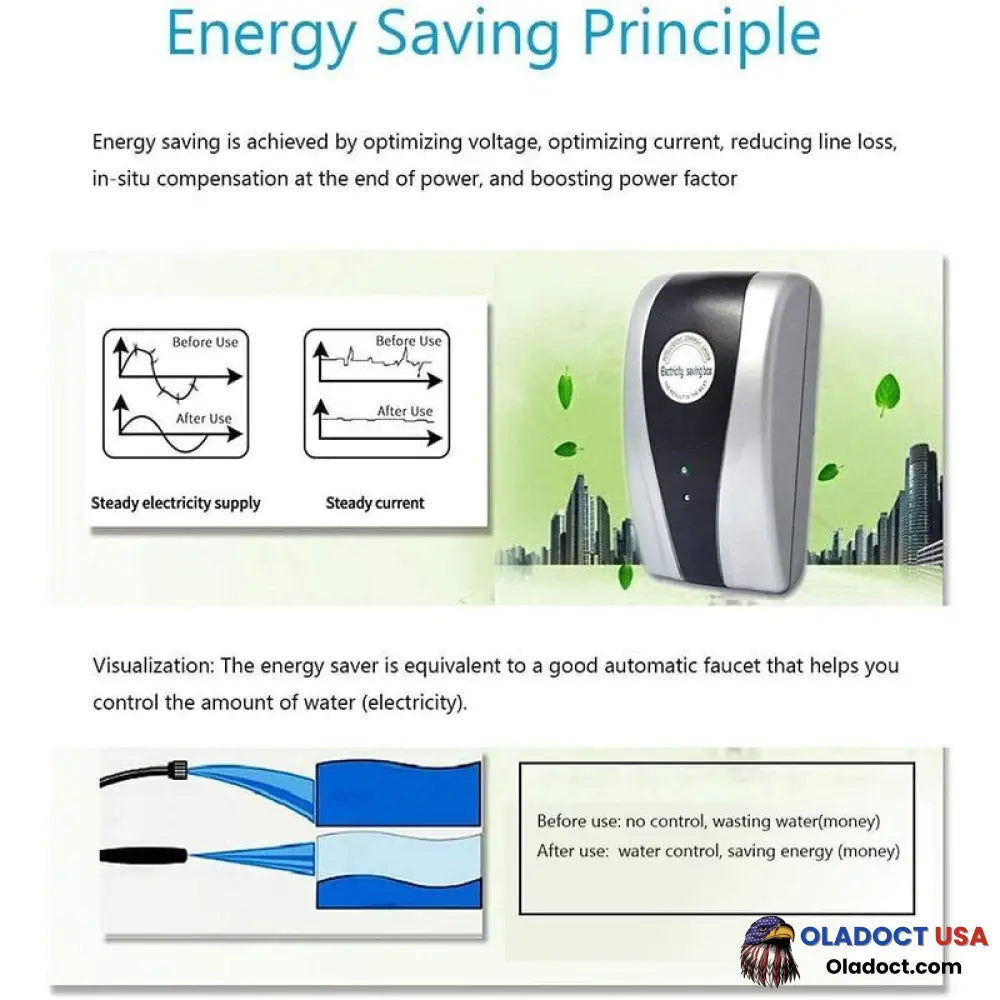 Powersave Energy Saver Saving Device For Household Office Market Factory