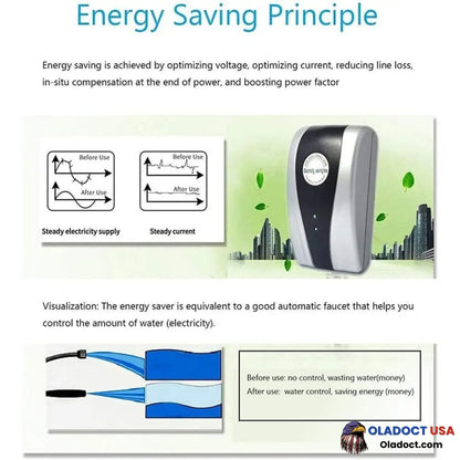 Powersave Energy Saver Saving Device For Household Office Market Factory